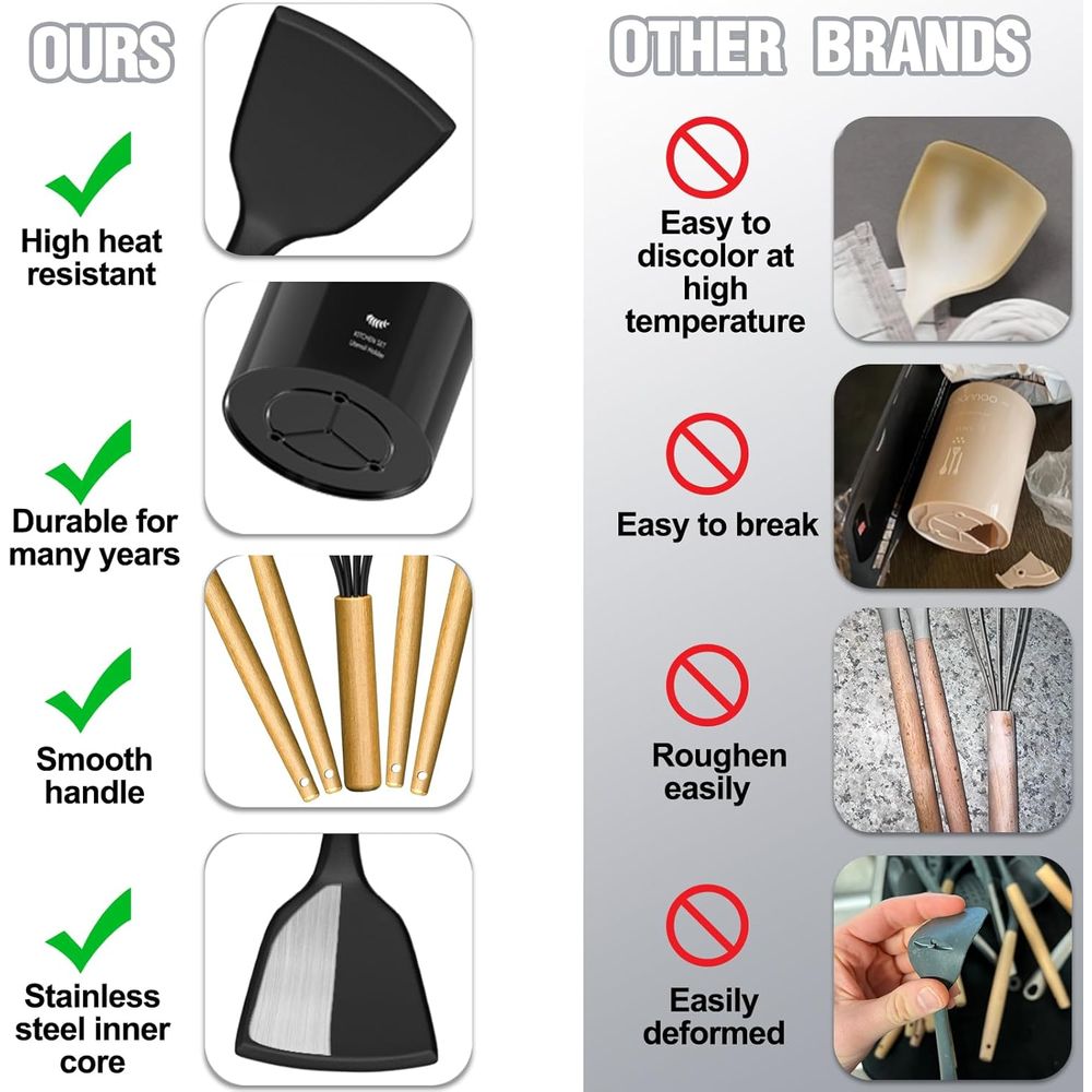 キッチン用品セット - 34個入りシリコン製調理器具セット、 - Kitchen Gadgets Holder のレビューと価格